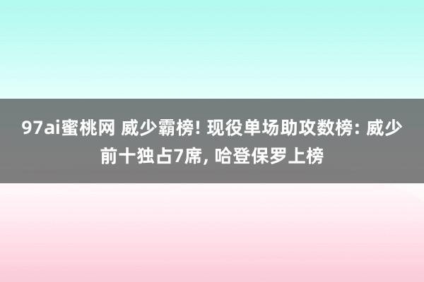 97ai蜜桃网 威少霸榜! 现役单场助攻数榜: 威少前十独占7席， 哈登保罗上榜